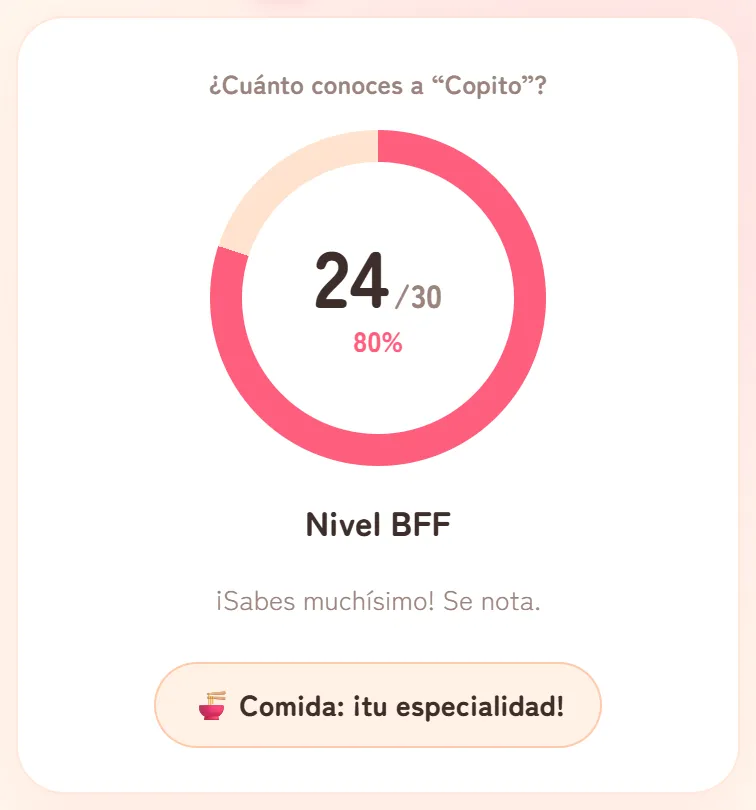 Ejemplo de resultado: 24 de 30 aciertos, 80%, Nivel BFF